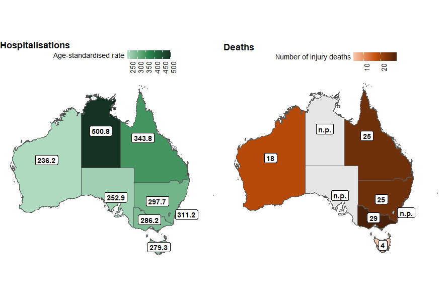 Maps of Australia showing age-standardised rate of assault hospitalisation and number of deaths by state or territory. The Northern Territory has the highest rate of injury hospitalisations.