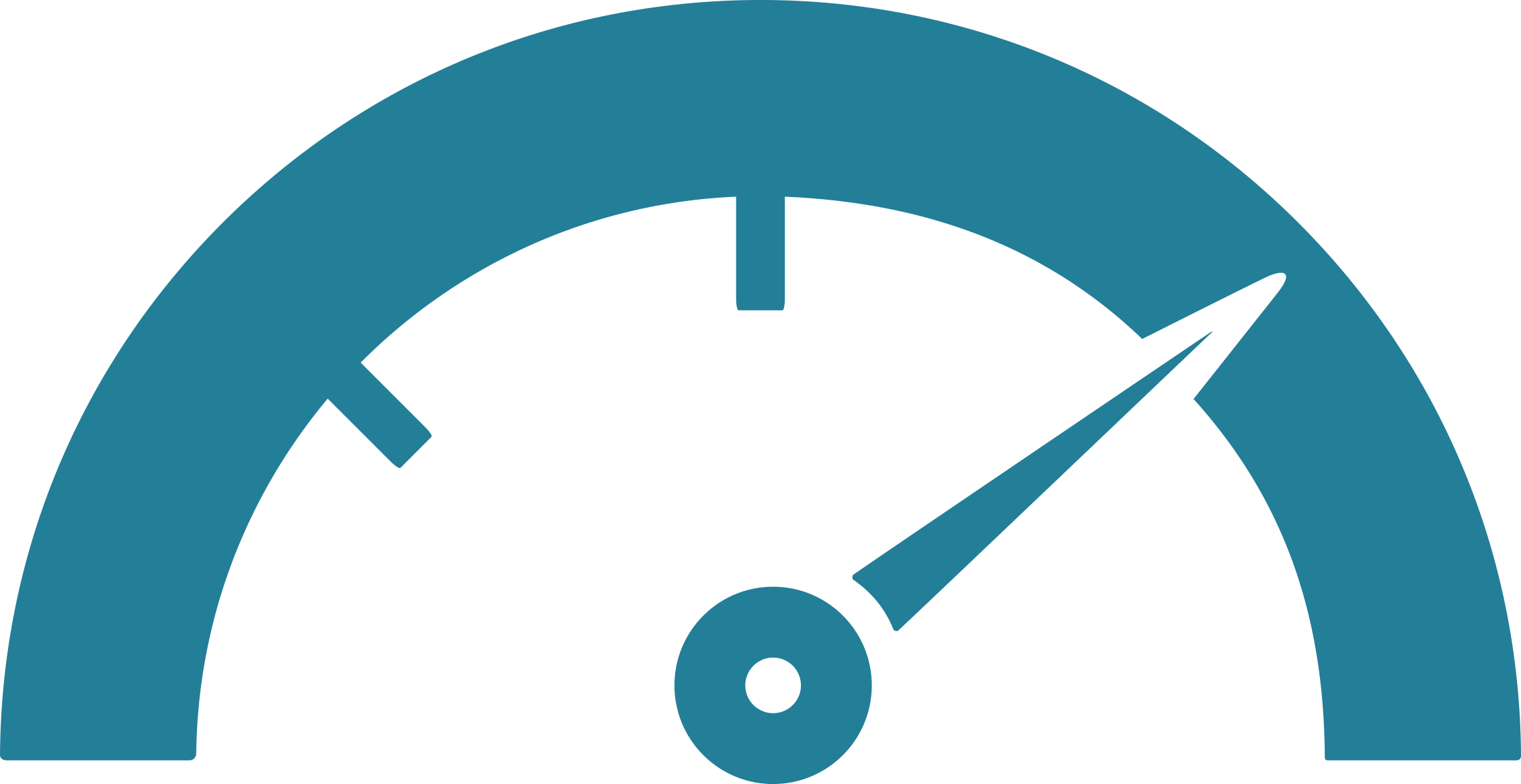Picture to show indicators