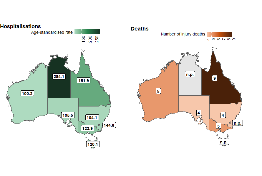 Maps of Australia showing age-standardised rate of hospitalisations and number of deaths caused by contact with living things, by state or territory. The Northern territory has the highest rates of injury hospitalisations.