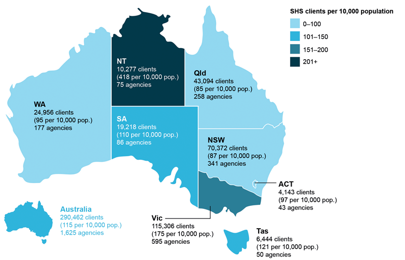 This map of Australia shows the number of clients and homelessness agencies in each jurisdiction. In addition, each state and territory is differentially coloured according to a rating scale for the number of clients per 10,000 population. The Northern Territory had the highest rate while Queensland, New South Wales and Western Australia had the lowest client rates in 2019–20.