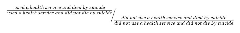 Formula for calculating the odds ratio of accessing a health service by comparing ex-serving members in the case group with those in the control group.