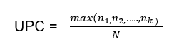 Formula for calculating the continuity of care received by an ex-serving member based on their visits to their most common GP.
