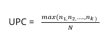 Formula for calculating the continuity of care received by an ex-serving member based on their visits to their most common GP.