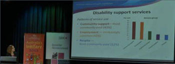 Photo of a presentation being delivered at the launch of the report: Australia's Welfare 2013