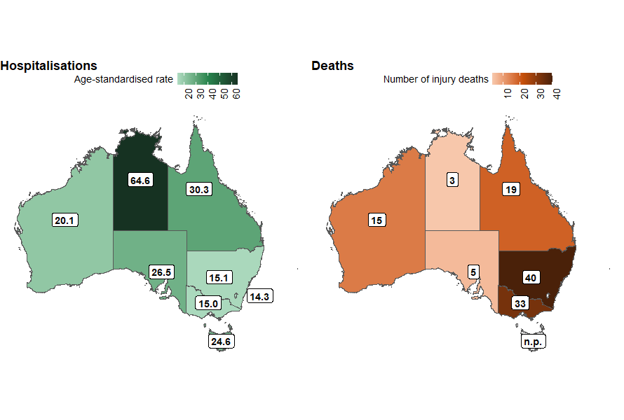 Maps of Australia showing age-standardised rate of thermal hospitalisations and number of deaths by state or territory. The Northern territory has the highest rates of injury hospitalisations.