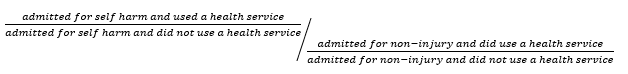 Figure showing an equation for odds ratio which compares ex-serving members in the self-harm cohort with those in the comparison cohort.