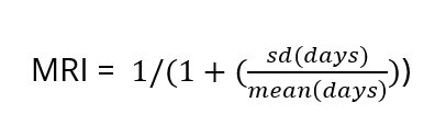 Formula for calculating the regularity of care received by an ex-serving member based on the distribution of their visits to their GP over time.