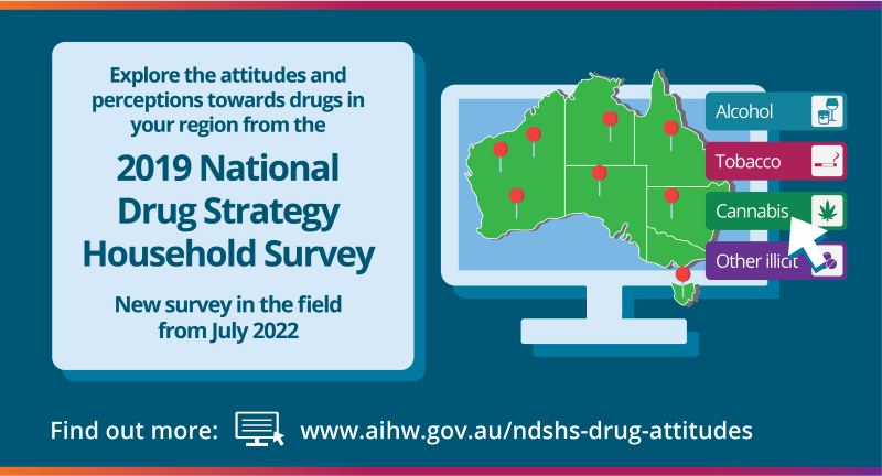 Explore the attitudes and perceptions towards drugs in your region from the 2019 National Drug Strategy Household Survey. New survey in the field from July 2022. Find out more: www.aihw.gov.au/ndshs-drug-attitudes.