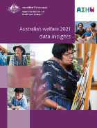 Australia's welfare 2021: Data insights