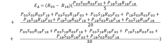 This figure shows the equation used to estimate the effect of population size, population ageing, linked disease burden and risk factor exposure on the change of attributable burden between 2003 and 2018.