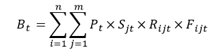 This figure shows the equation used to estimate attributable burden as the product of population growth, population ageing, risk factor exposure and changes in linked disease burden when examining burden by type of exposure to the risk factor.