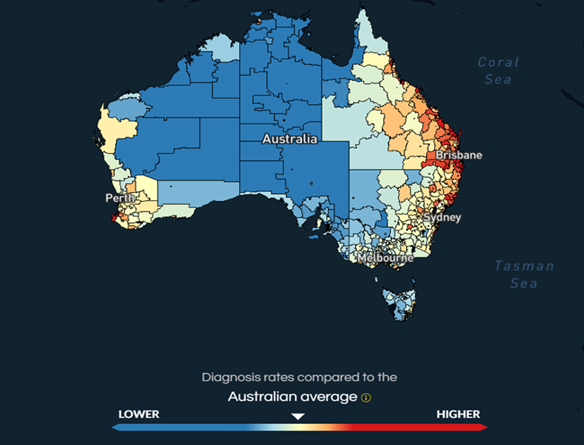 Map of Australia highlighting regions where melanoma incidence is above, comparable with, or below the Australian average. Higher incidence areas are orange and red; lower incidence areas are blue.