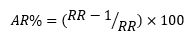 This figure shows an equation for attributable risk.