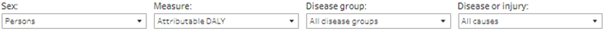 This is an image of the drop-down lists at the top of the visualisation.