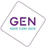 Infographic of GEN Aged Care Data