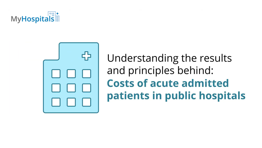 Watch an animated explanation of how hospitals’ average cost of care is measured: